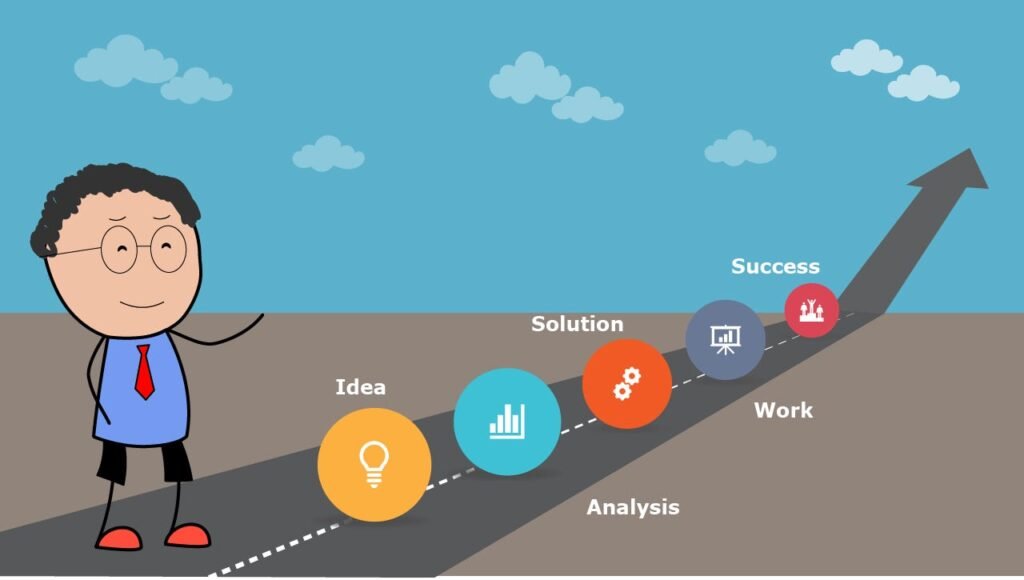 Understand the Purpose of Your Business Plan